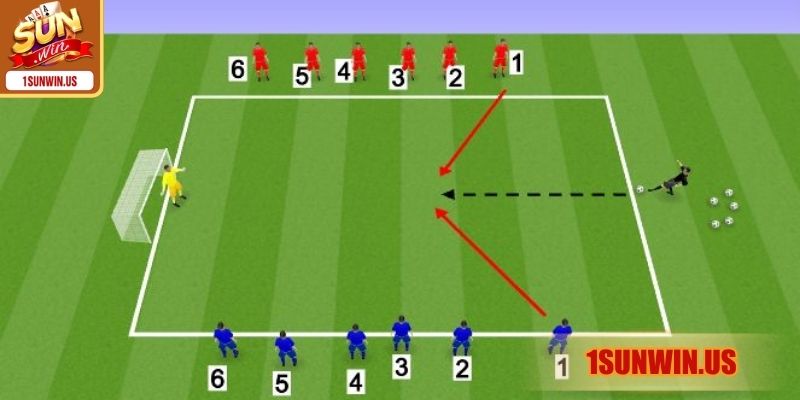 Chọn cược xen kẽ chẵn lẻ để dự đoán cân bằng